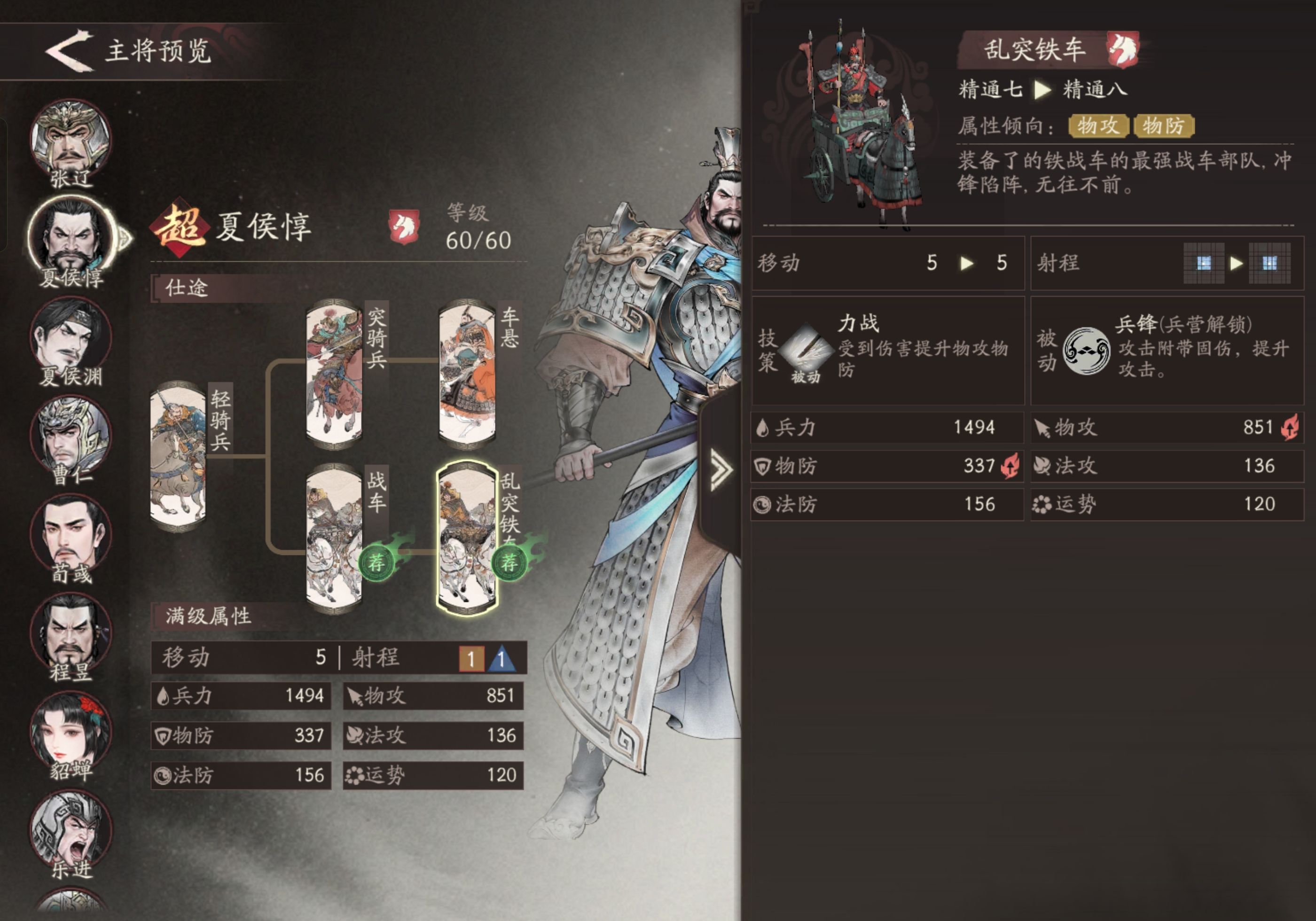 三国望神州夏侯惇培养攻略推荐
