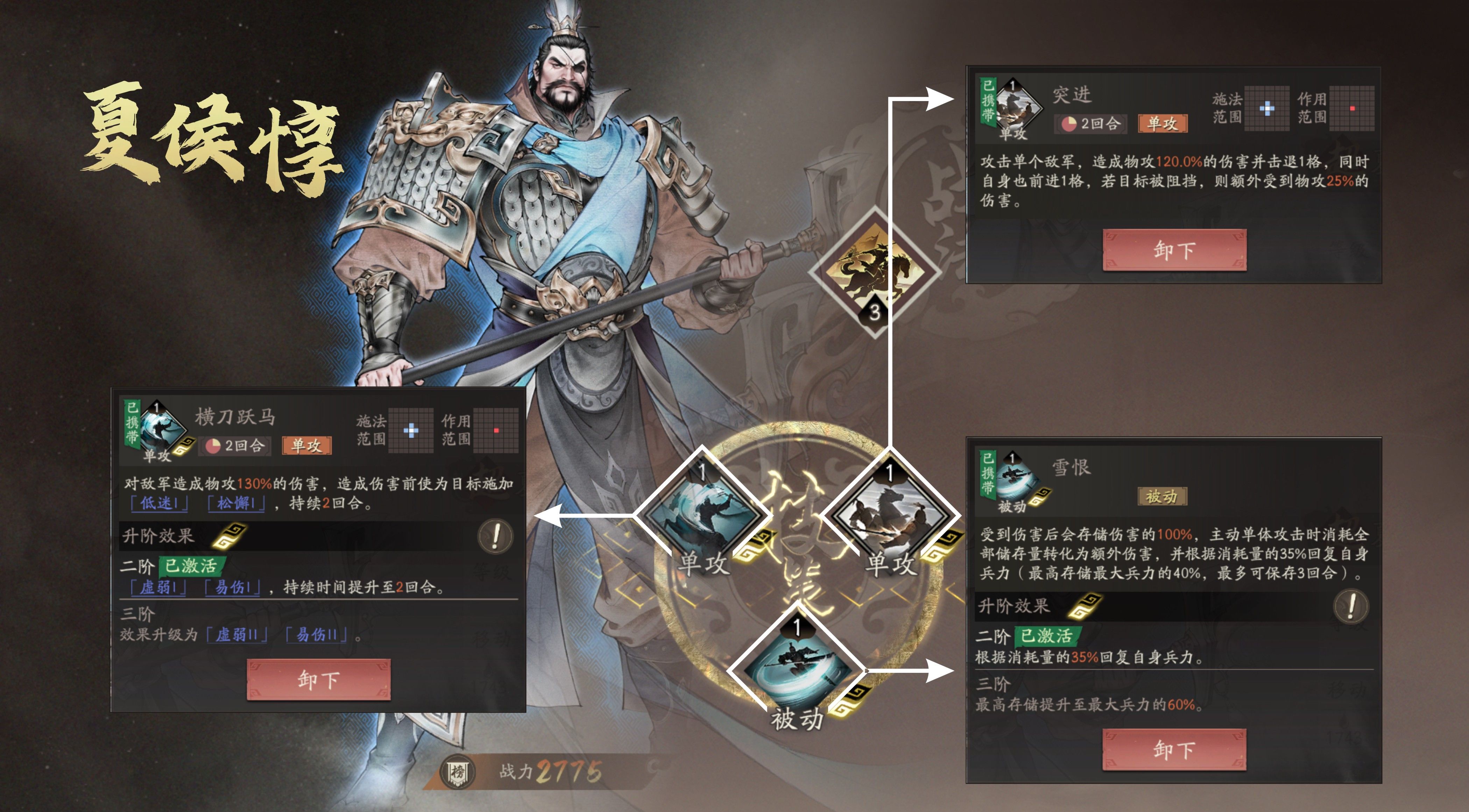 《三国望神州》夏侯惇重点培养建议