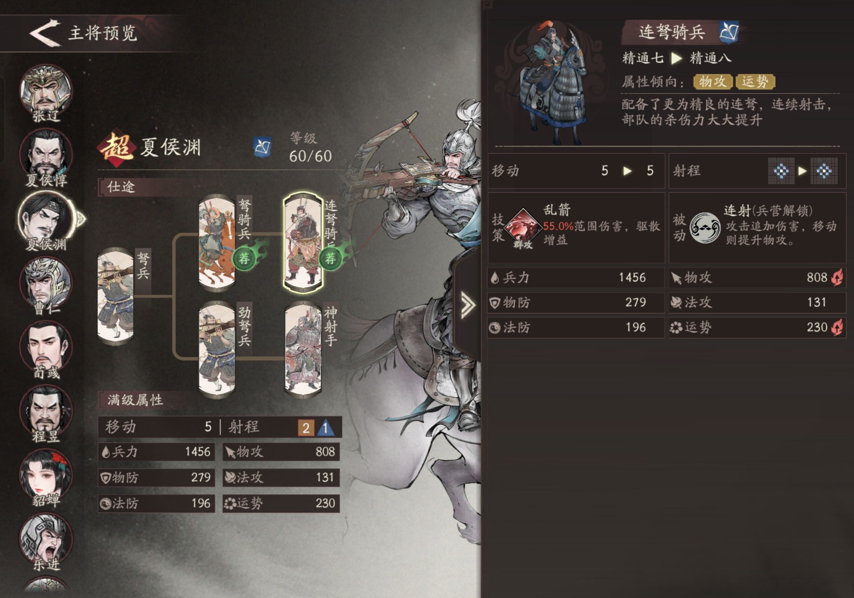 三国望神州夏侯渊培养推荐