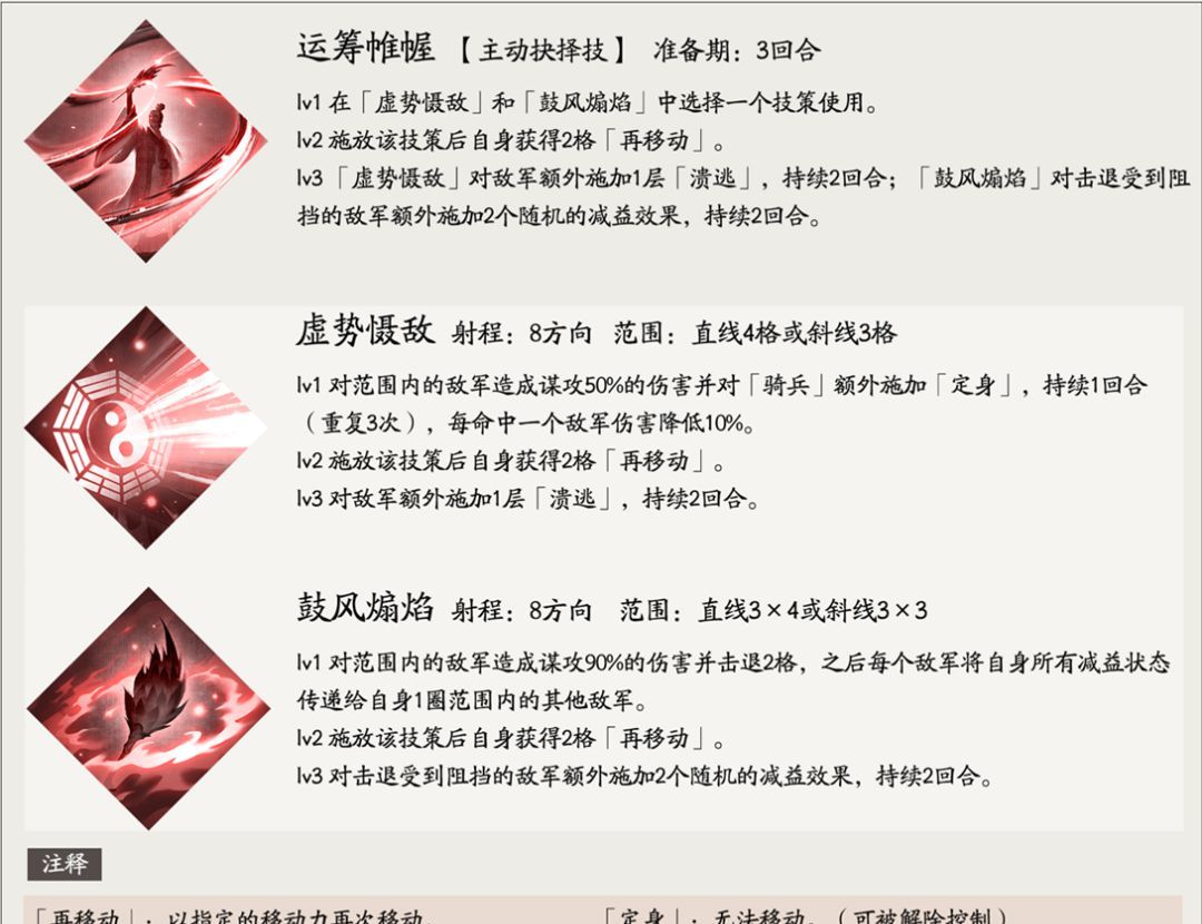 三国望神州诸葛亮玩法攻略