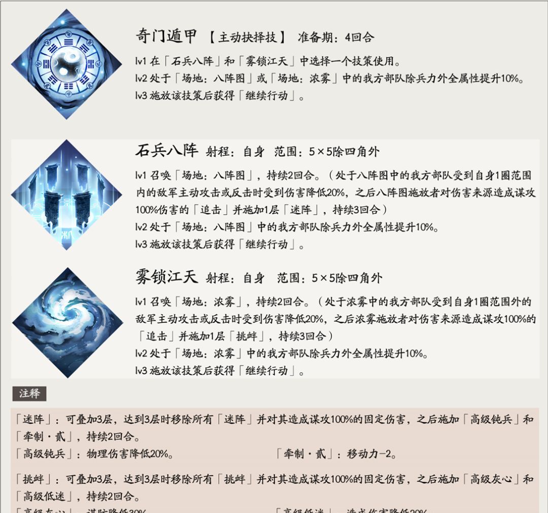 三国望神州诸葛亮玩法攻略