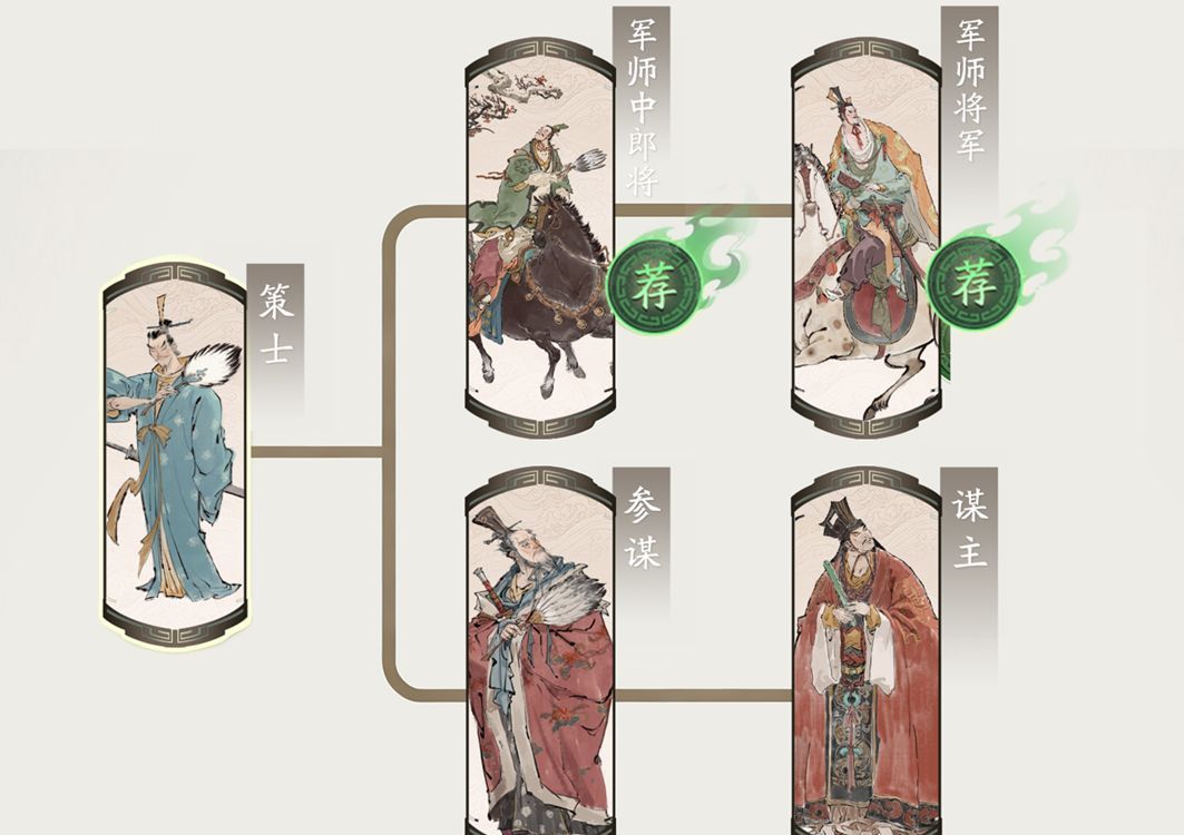 三国望神州诸葛亮玩法攻略
