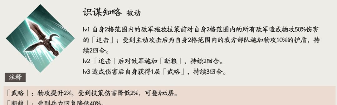 三国望神州张郃玩法介绍
