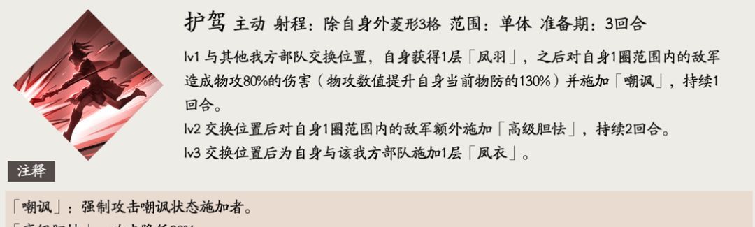 三国望神州张星彩玩法攻略