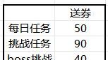 三国志幻想大陆珍宝楼船活动氪金推荐