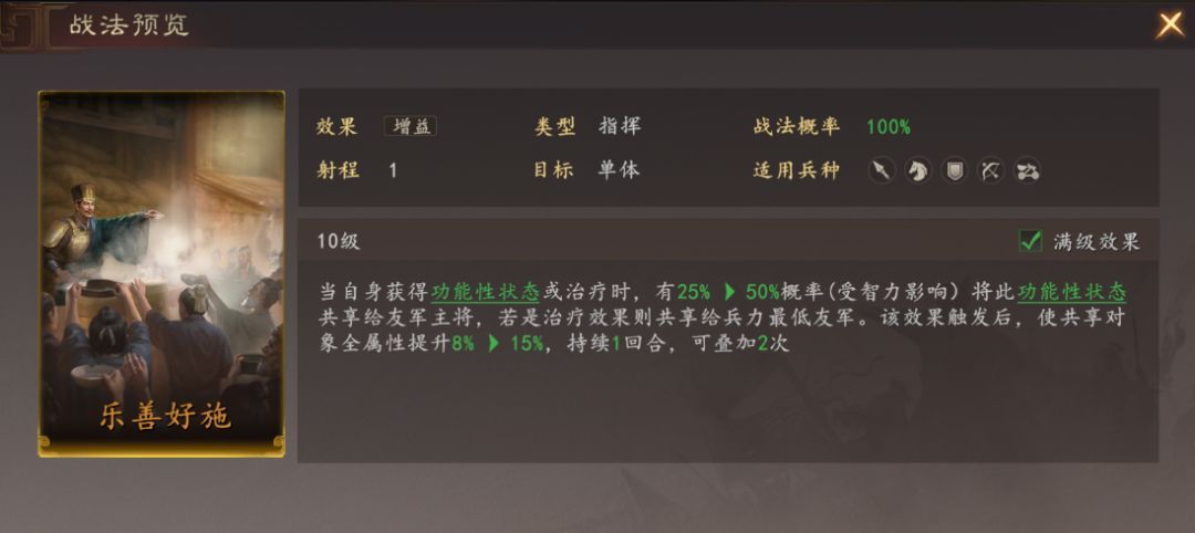 三国志：王道天下周瑜都督弓阵容搭配思路