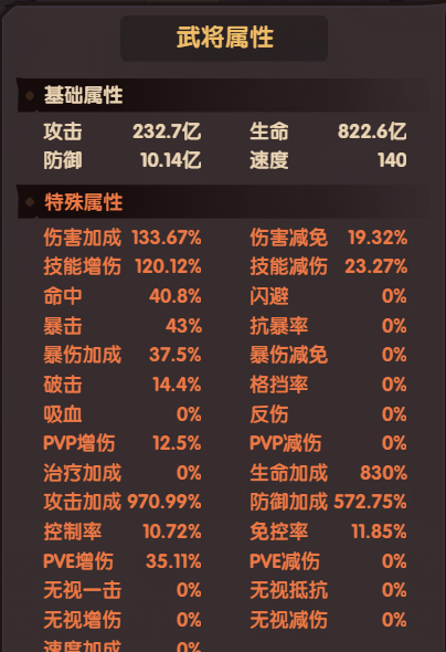 《守护之境》关羽pvp资源养成攻略