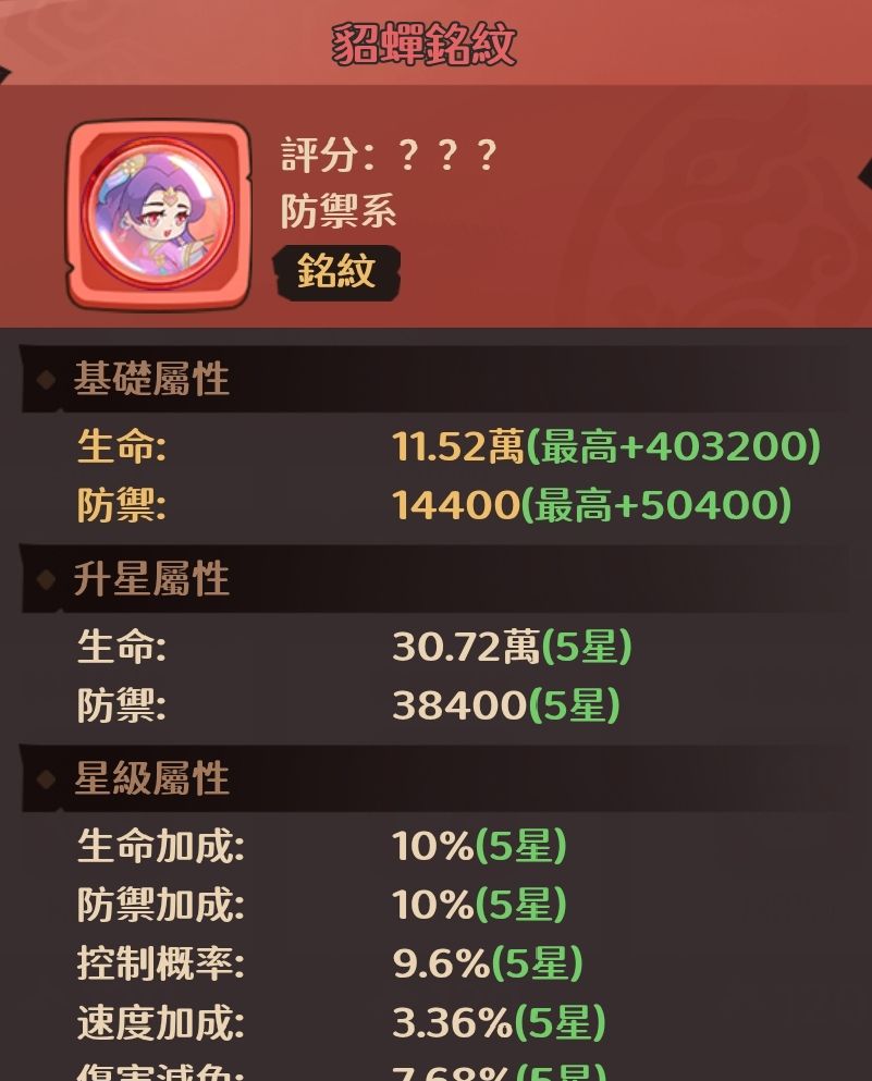 守护之境平民吕布搭配攻略