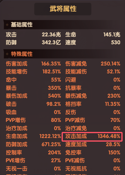 《守护之境》孙尚香培养建议