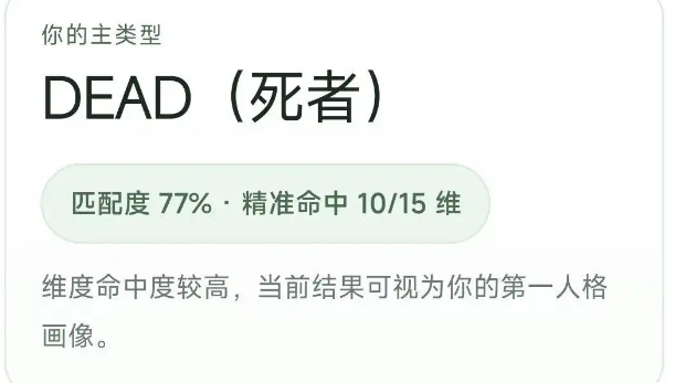 适合在社交平台分享的SBTI热门标签及参考文案