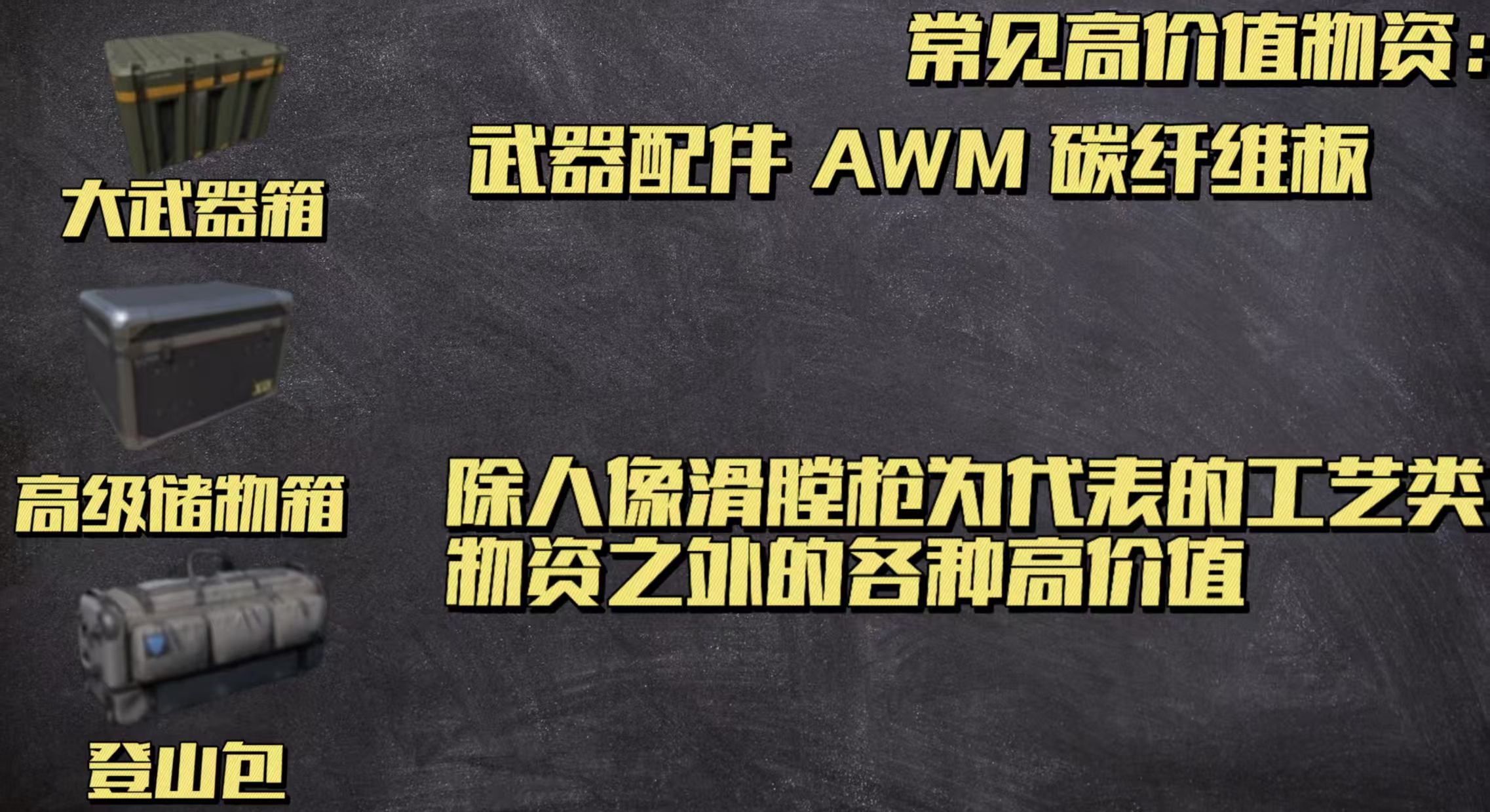 《三角洲行动》高价值容器一览