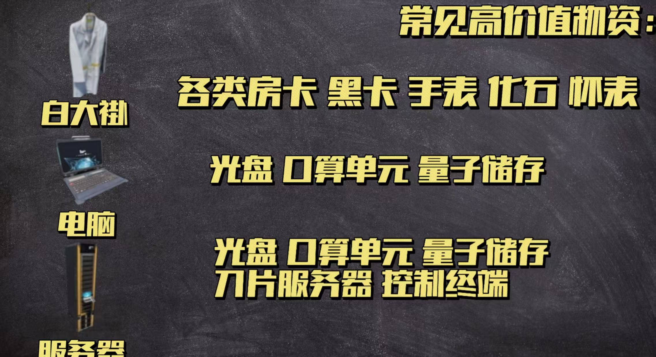 《三角洲行动》高价值容器一览