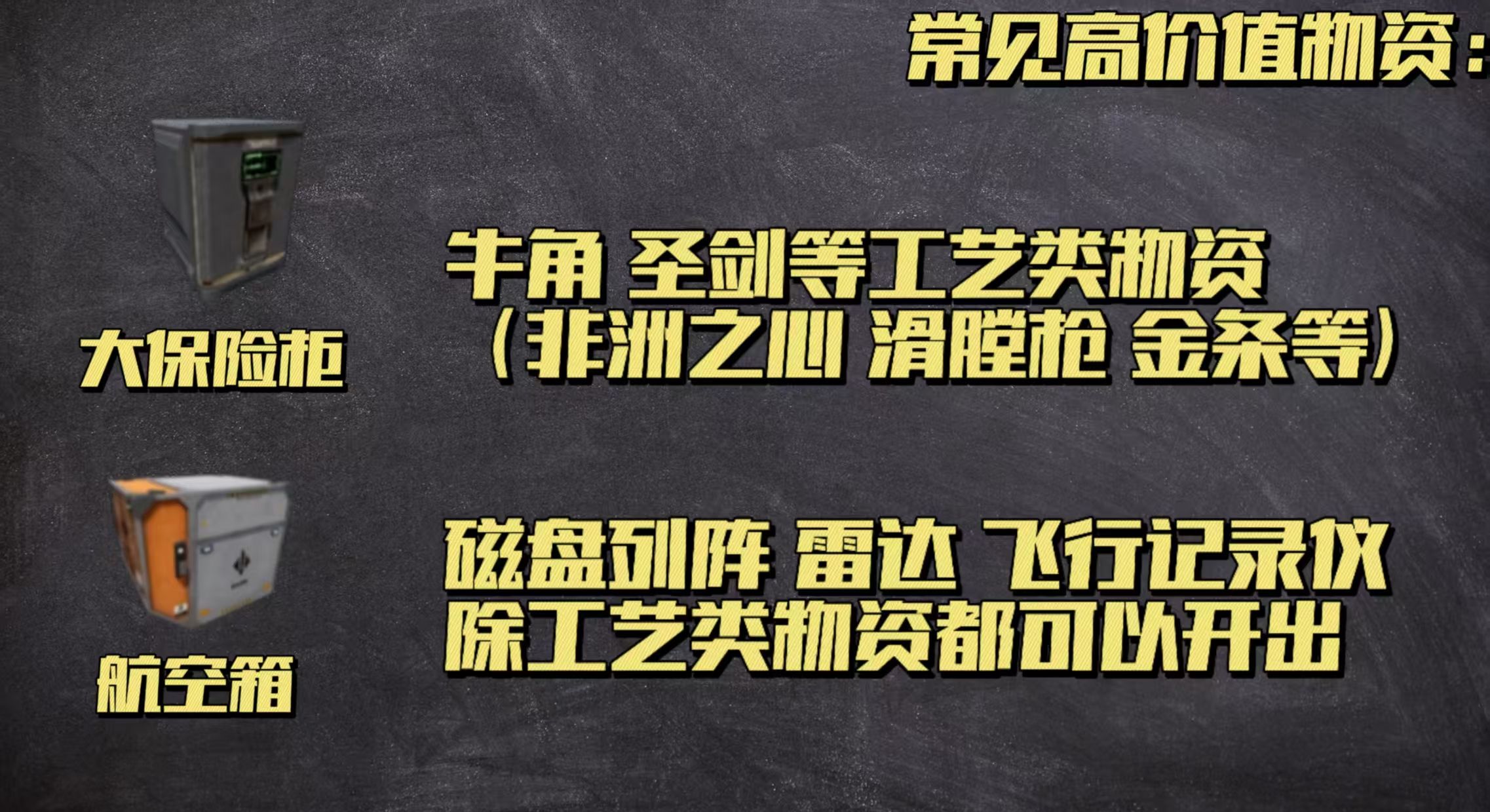 《三角洲行动》高价值容器一览