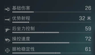 《三角洲行动》高伤灵活AKM配装指南