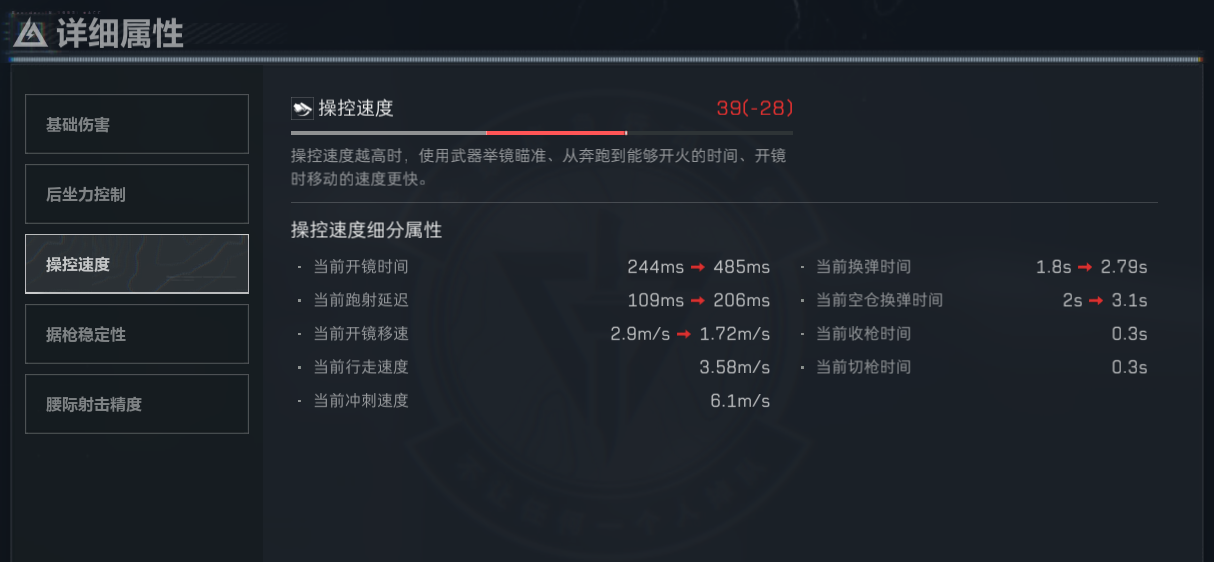 《三角洲行动》MP7改枪码分享