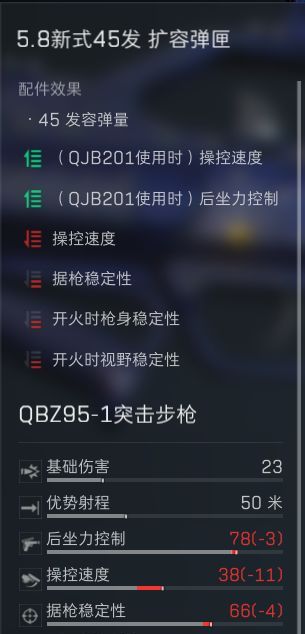 三角洲行动QBZ95 45发配装思路