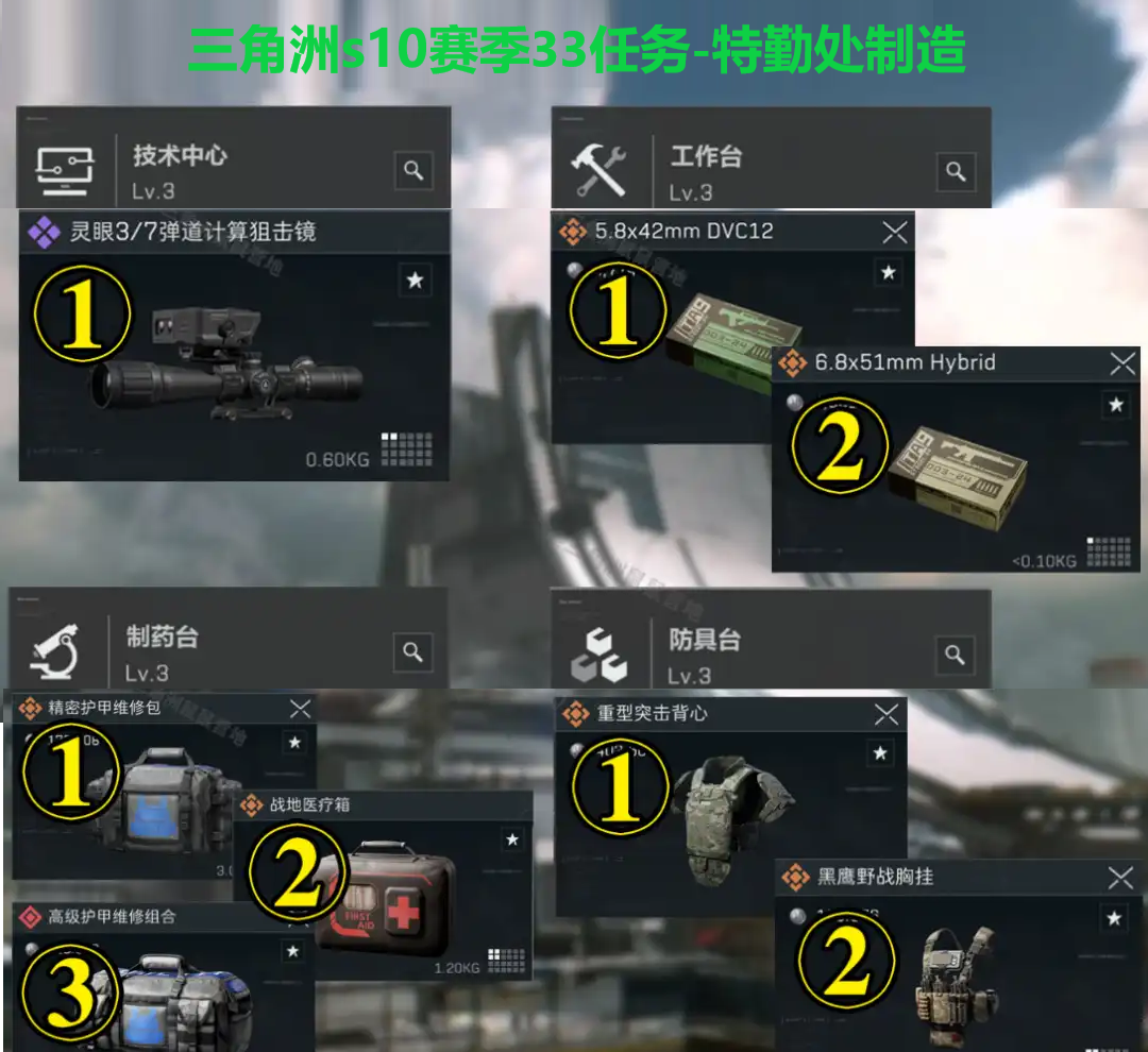 三角洲行动s10赛季特勤处制造与收集物品汇总