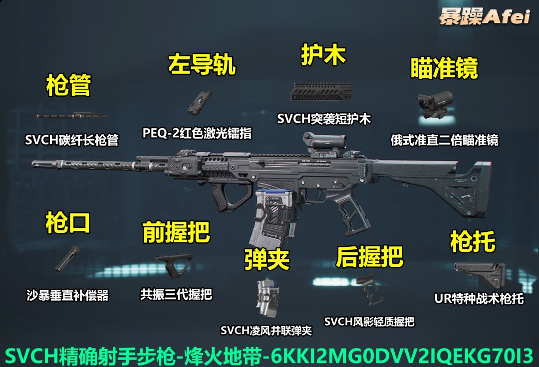 三角洲行动新赛季SVCH狙击步枪改枪方案