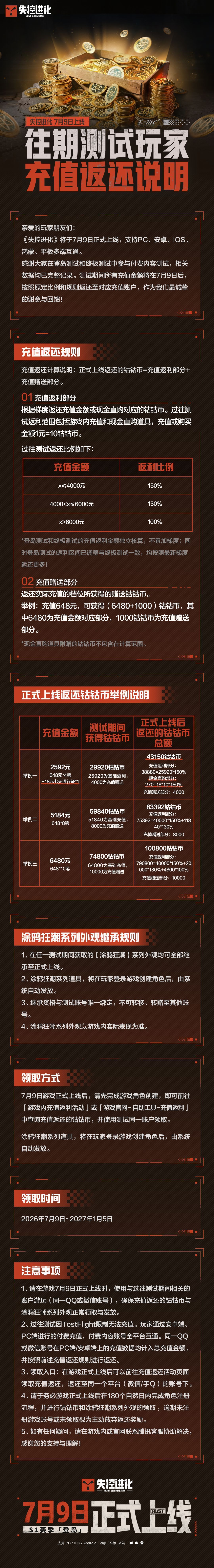 失控进化开服指南及福利一览