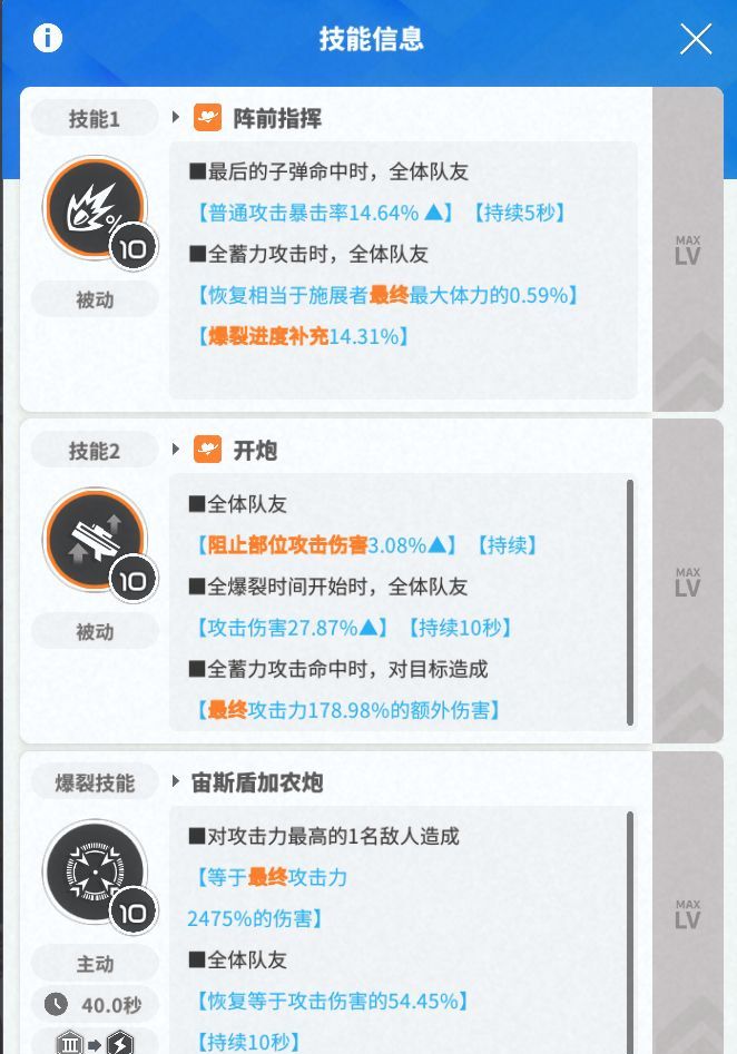 《胜利女神：新的希望》拉毗培养及海伦收藏品攻略