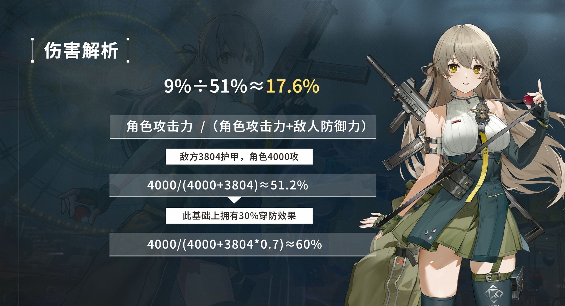 《少女前线2：追放》莱妮角色攻略