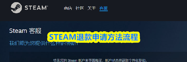 STEAM退款申请方法流程