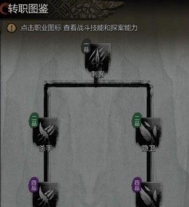 《神探诡事录》刺客转职方向推荐
