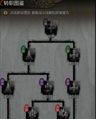 《神探诡事录》剑客转职路线建议