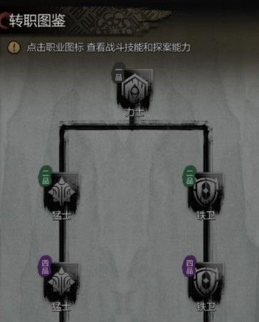 《神探诡事录》力士转职方向推荐