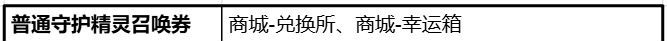 天堂2：盟约守护精灵获取及搭配攻略