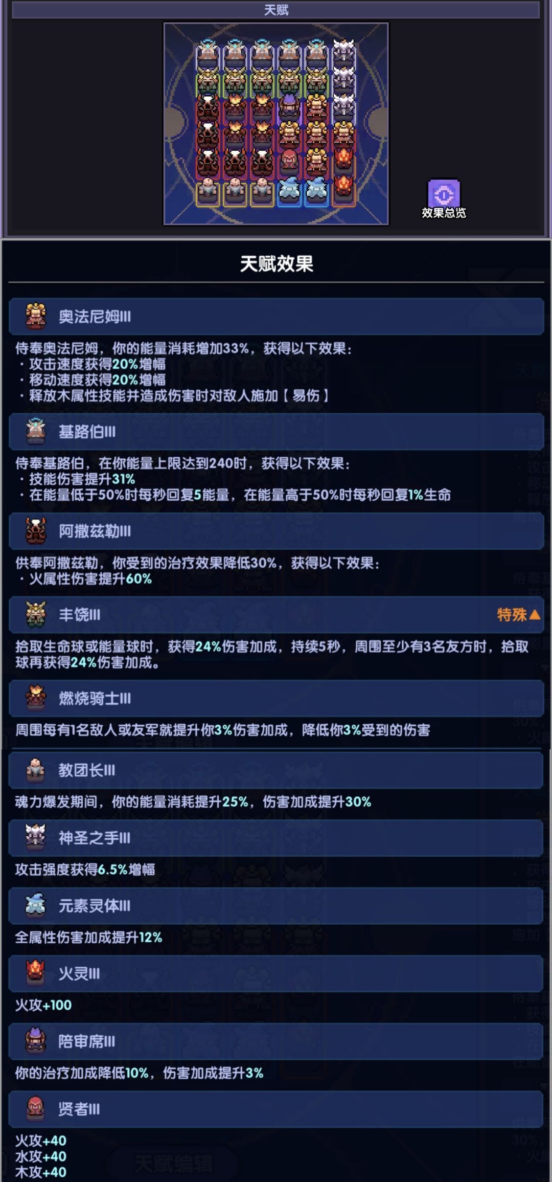 《我的勇者》牧师大秘境配装和打法