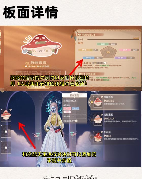 《无限暖暖》饮料店店员任务详细攻略