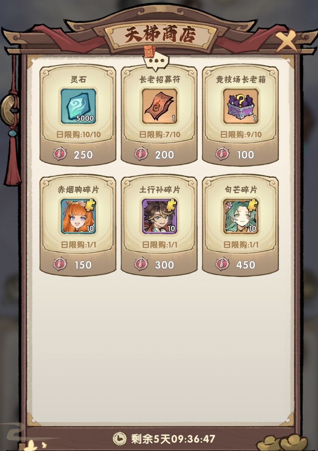 我要当老祖货币规划优先级