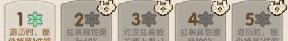 我要当老祖火系长老妲己图鉴