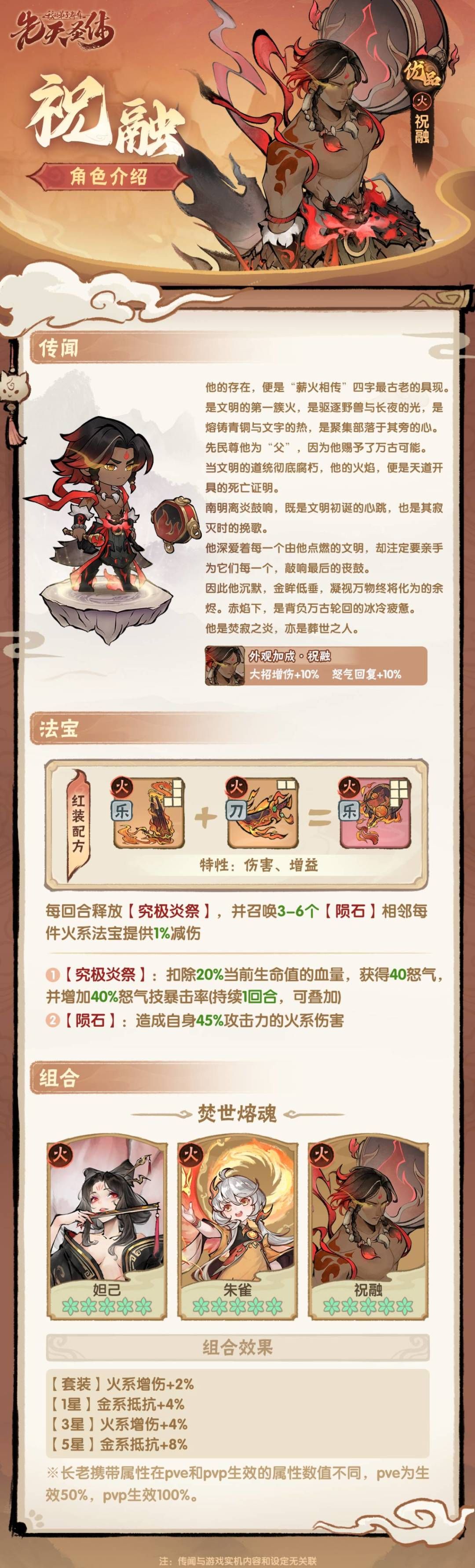 我要当老祖火系长老祝融图鉴