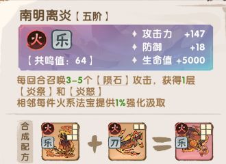 我要当老祖火系长老祝融图鉴