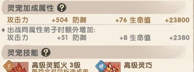 我要当老祖火系炽尾狐灵宠介绍