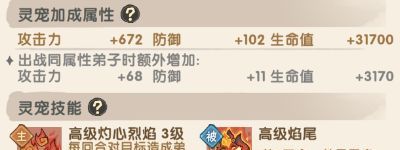 我要当老祖火系炽尾狐灵宠介绍