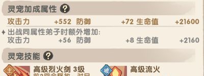 我要当老祖火系焚心枭灵宠介绍