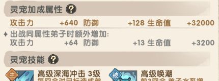 我要当老祖水系道小鱼灵宠介绍