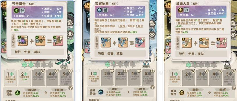 我要当老祖新手保姆入坑攻略