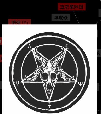 文字密室逃脱：恶魔仪式DLC 图文攻略
