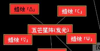 文字密室逃脱：恶魔仪式DLC 图文攻略