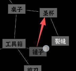 文字密室逃脱：恶魔仪式DLC 图文攻略