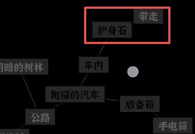 文字密室逃脱：恶魔仪式DLC 图文攻略