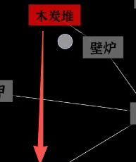 文字密室逃脱：恶魔仪式DLC 图文攻略