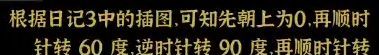 文字密室逃脱：恶魔仪式DLC 图文攻略