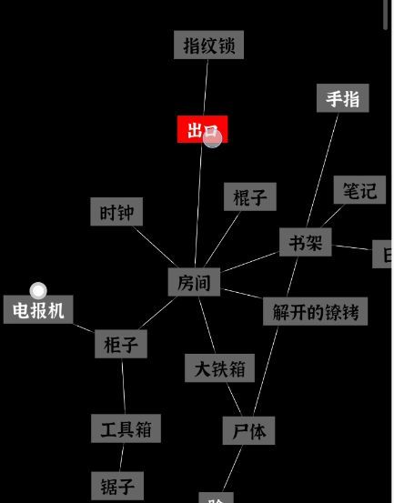文字密室逃脱关卡模式2攻略