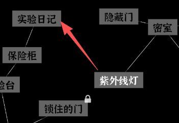 文字密室逃脱关卡模式3攻略