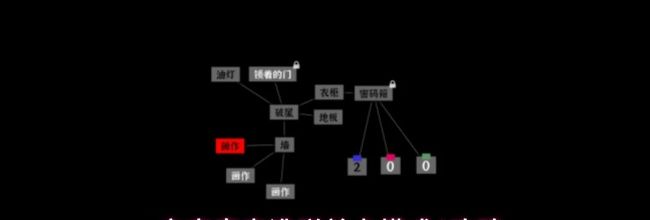 文字密室逃脱关卡模式4攻略